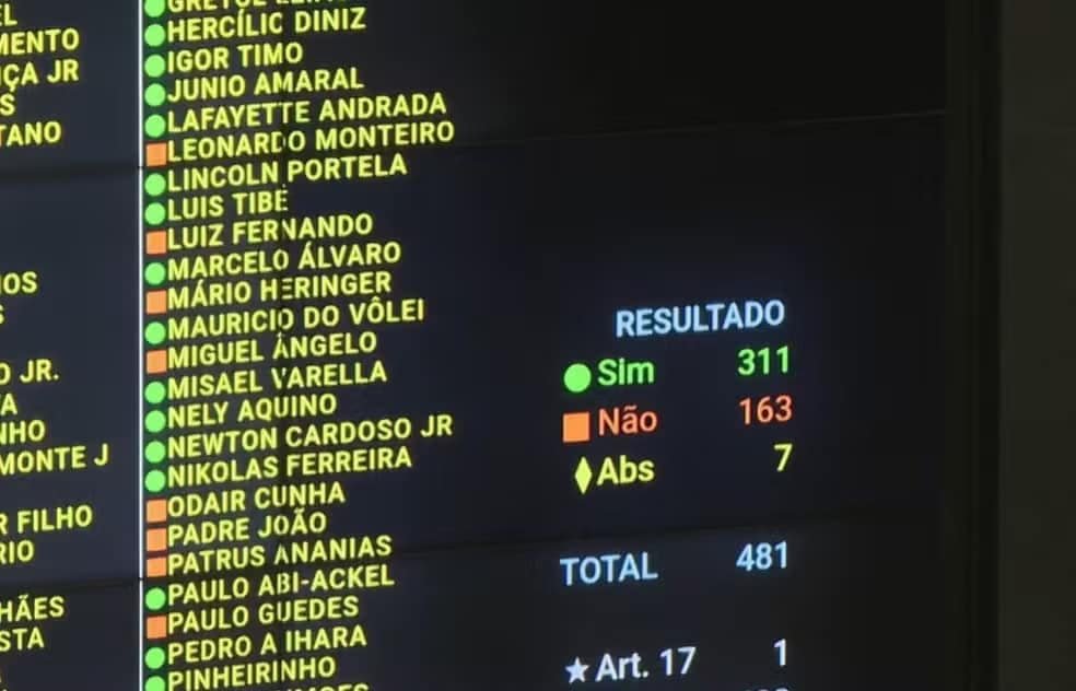 Câmara aprova urgência para projeto de anistia